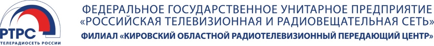 Телебашня в Кирове озарится праздничной подсветкой по случаю Дня радио.