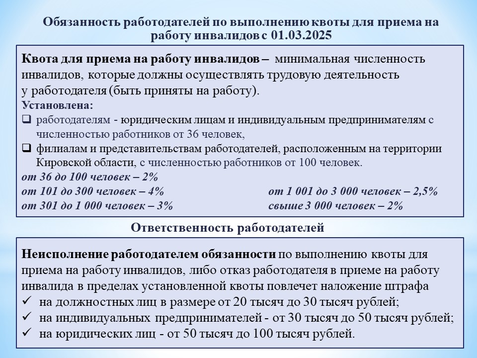 Обязанность работодателей по выполнению квоты для приема на работу инвалидов с 01.03.2025.