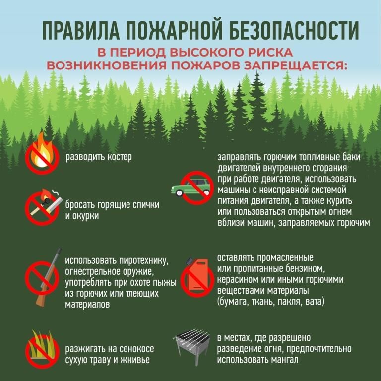 ПАМЯТКА ДЛЯ НАСЕЛЕНИЯ  О МЕРАХ ПОЖАРНОЙ БЕЗОПАСНОСТИ В ПОЖАРООПАСНЫЙ ПЕРИОД.