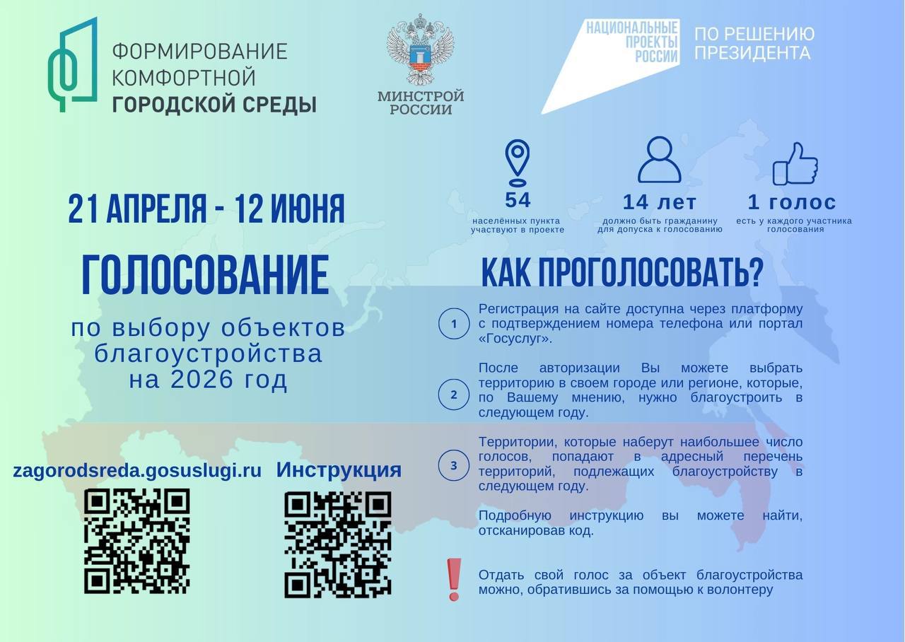 21 апреля по всей стране стартовало пятое Всероссийское онлайн голосование граждан за выбор объектов благоустройства в рамках федерального проекта «Формирование комфортной городской среды».