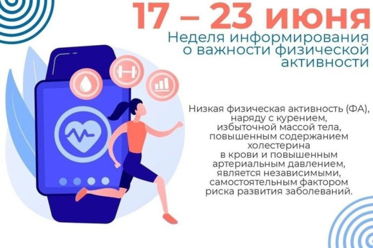 Неделя популяризации важности физической активности. Неделя популяризации важности физической активности.