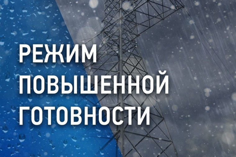 Ведение режима повышенной готовности на территории Кикнурского муниципального округа. Ведение режима повышенной готовности на территории Кикнурского муниципального округа.