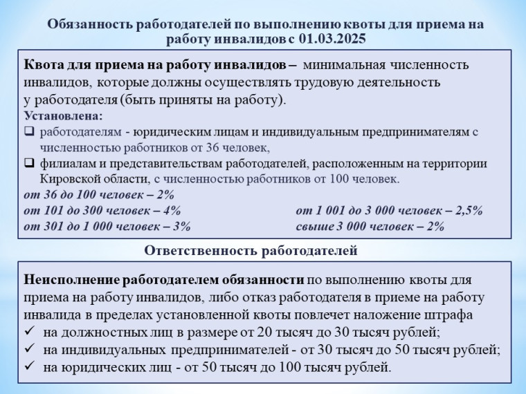 Обязанность работодателей по выполнению квоты для приема на работу инвалидов с 01.03.2025. Обязанность работодателей по выполнению квоты для приема на работу инвалидов с 01.03.2025.