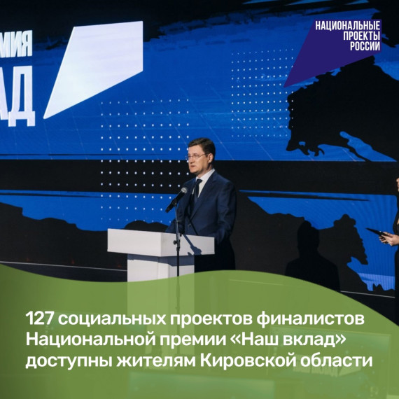 127 социальных проектов финалистов Национальной премии «Наш вклад» доступны жителям Кировской области. 127 социальных проектов финалистов Национальной премии «Наш вклад» доступны жителям Кировской области.