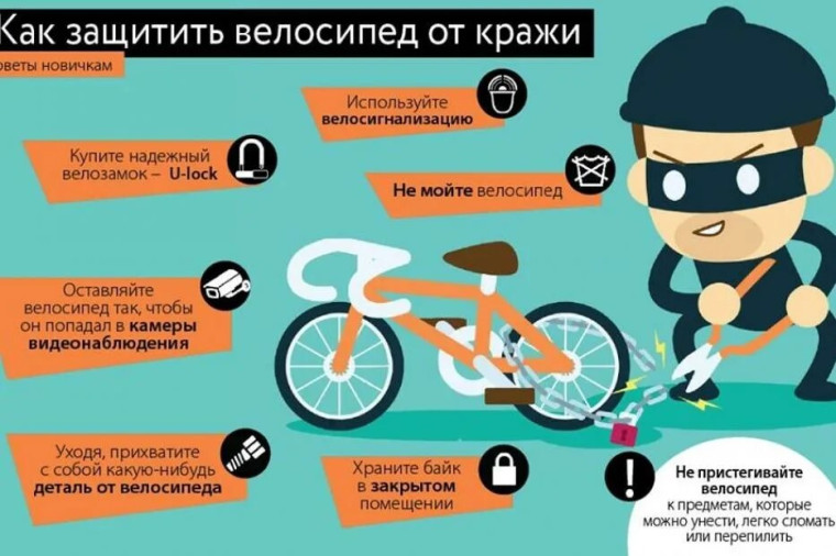 Профилактика краж велосипедов. Профилактика краж велосипедов.