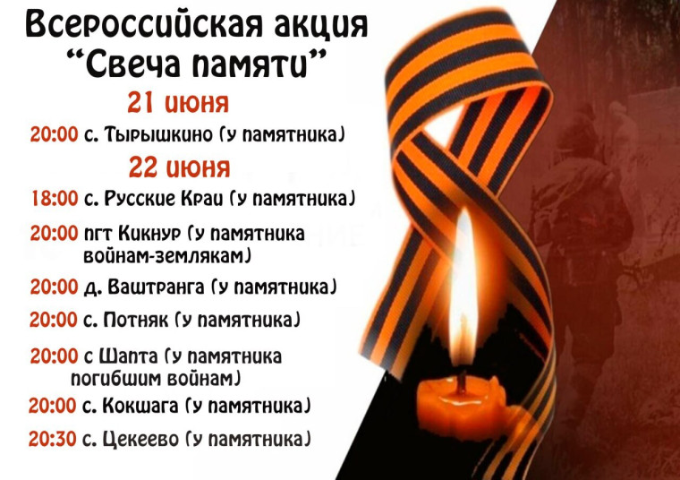 Свеча памяти. Свеча памяти.